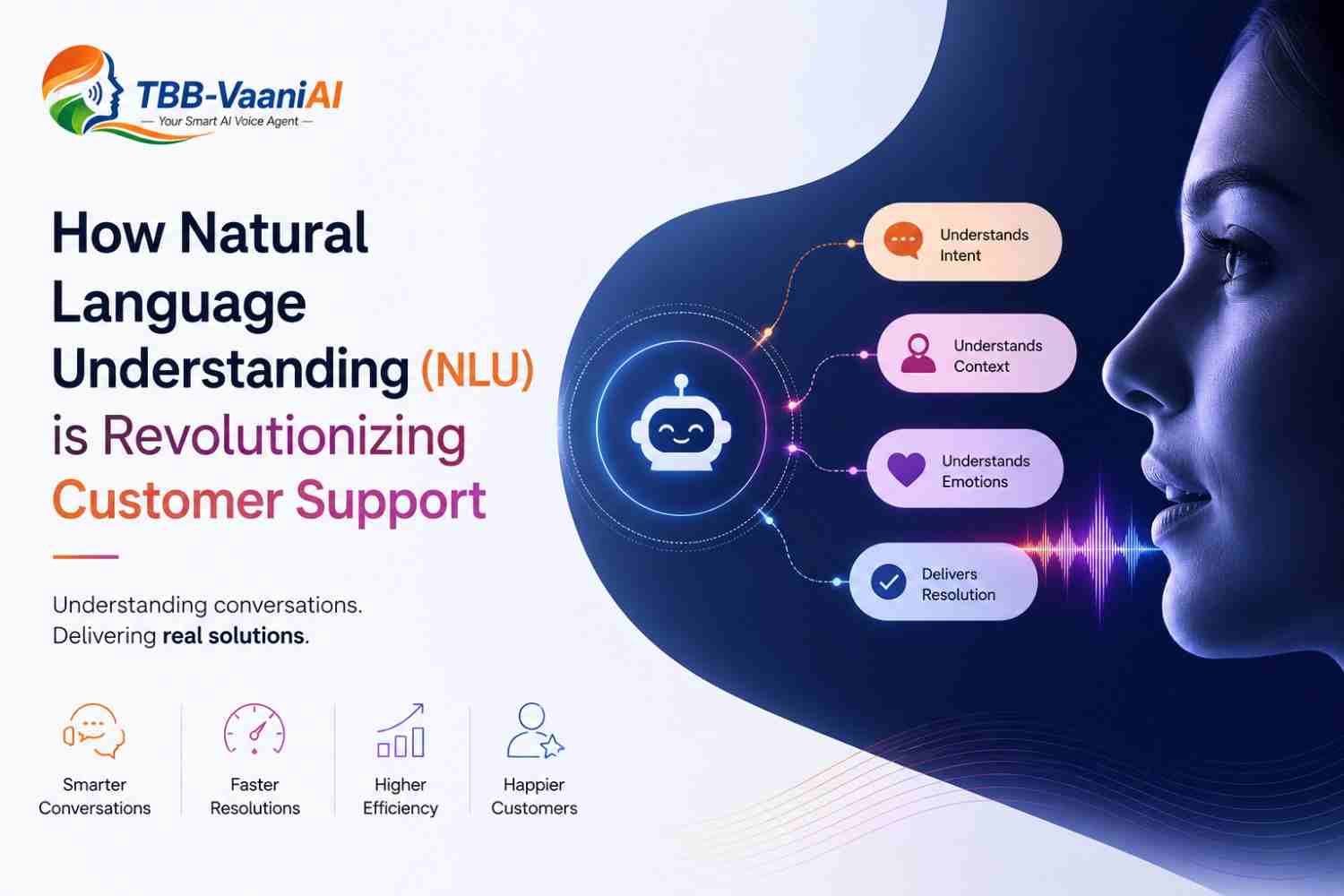 How Natural Language Understanding (NLU) is Revolutionizing Customer Support