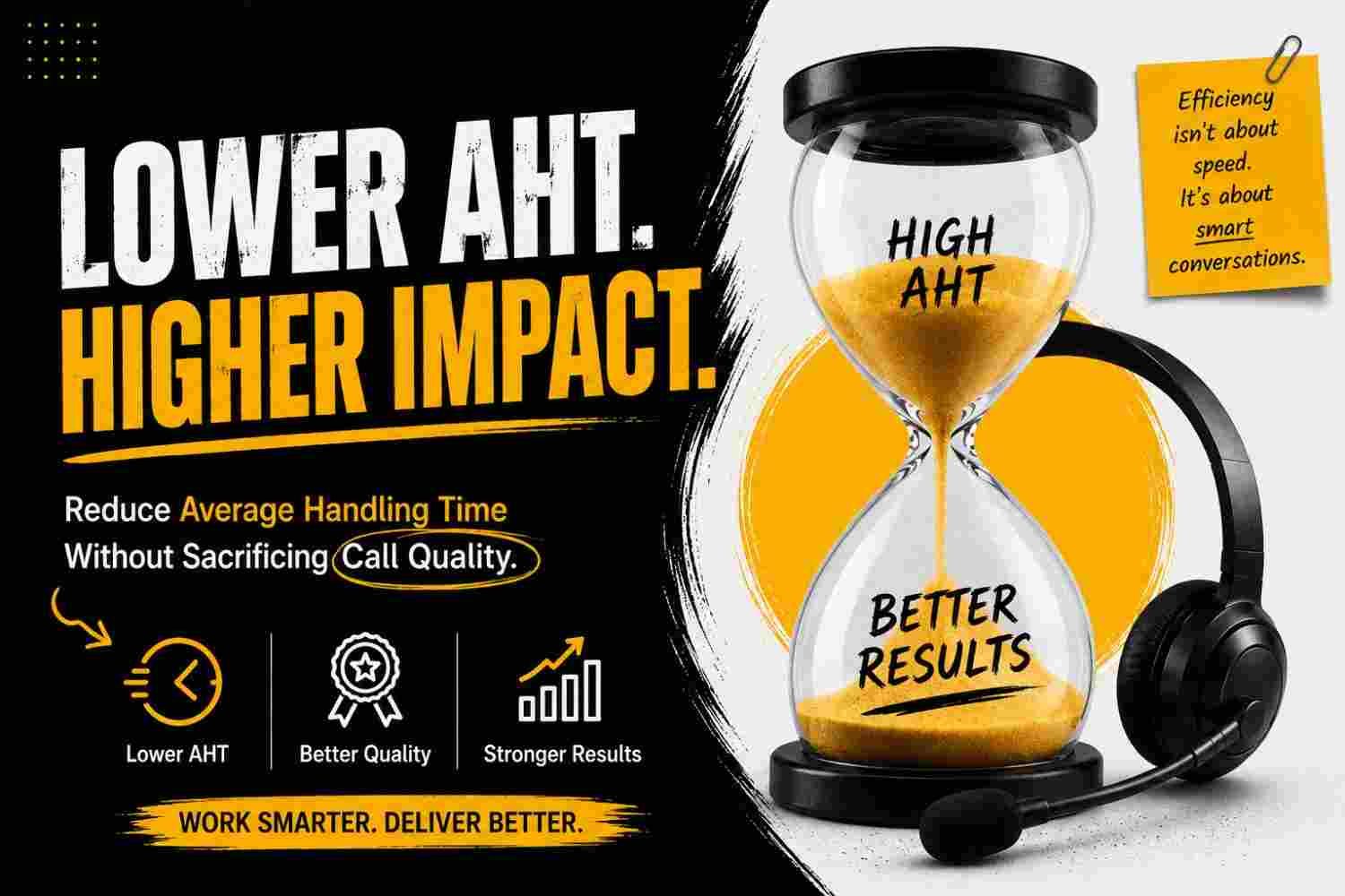 How to Reduce Average Handling Time (AHT) Without Sacrificing Call Quality
