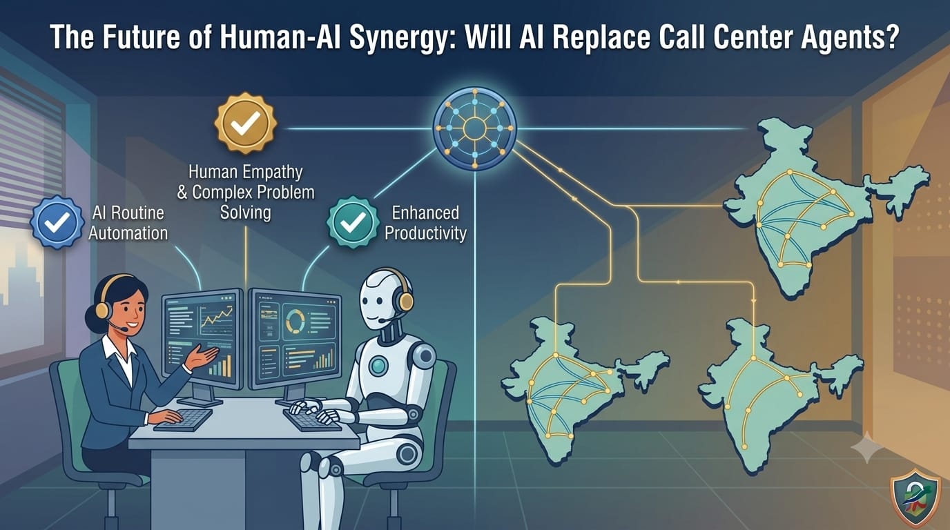  Will AI Replace Call Center Agents? The Future of Human-AI Synergy 